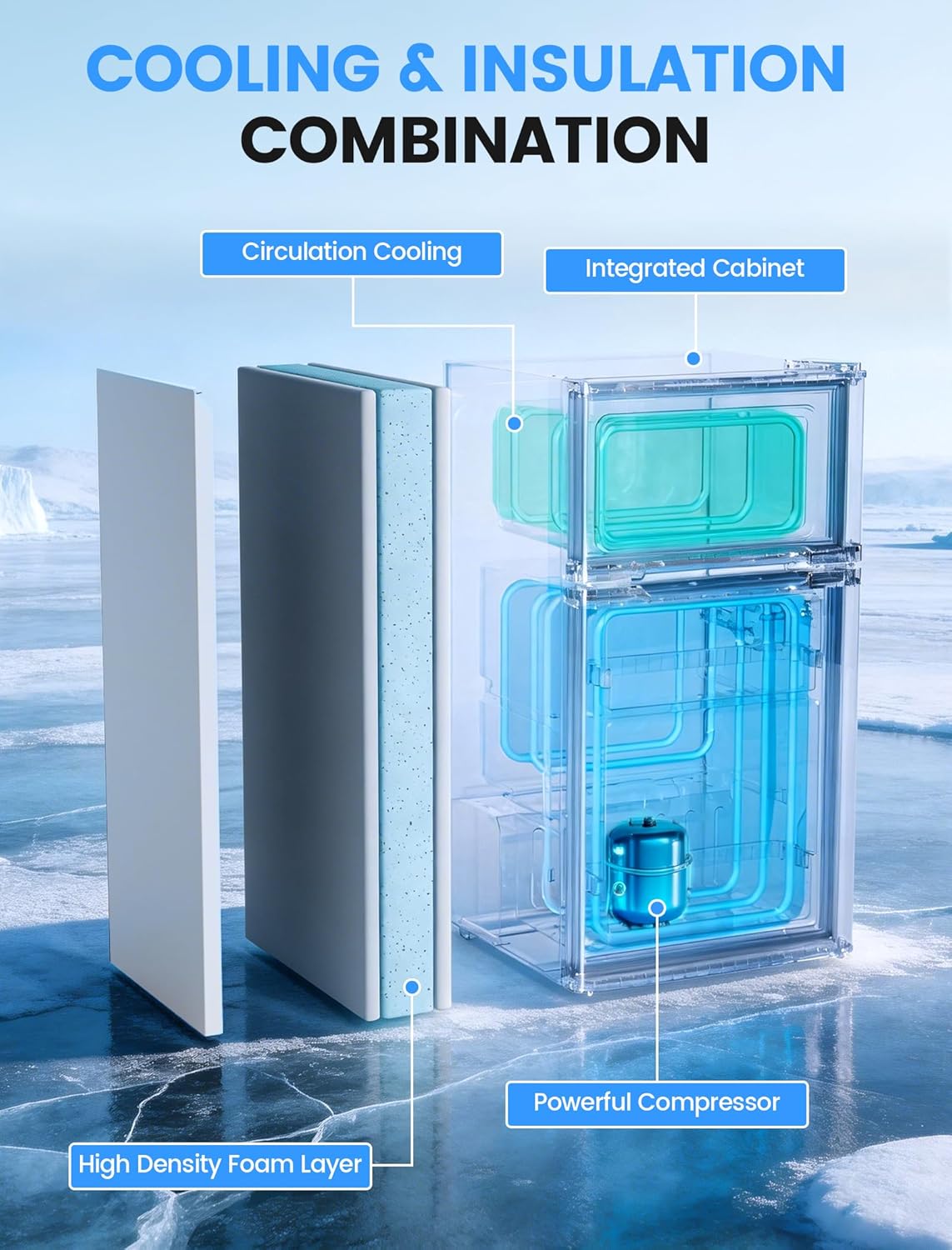 2.5 Cu.Ft Dorm Fridge with Freezer, Double Reversible Door Compact Refrigerator with 2 Removable Shelves - ANTARCTIC - STARFreezer