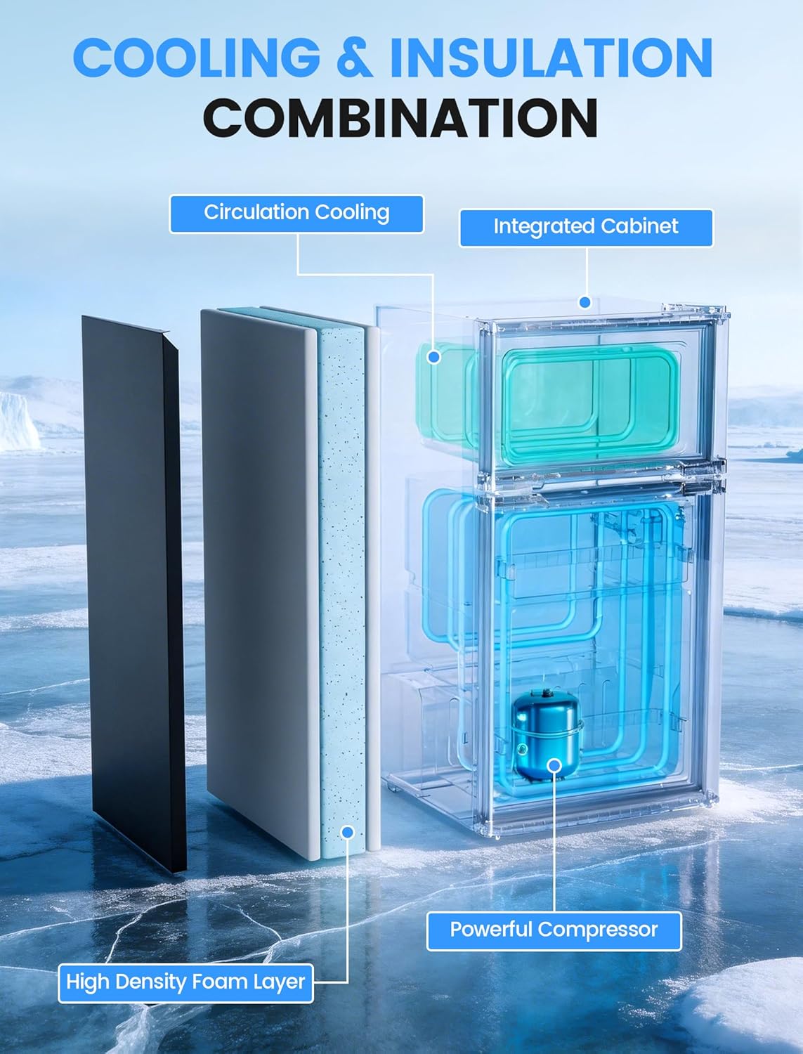 2.5 Cu.Ft Dorm Fridge with Freezer, Double Reversible Door Compact Refrigerator with 2 Removable Shelves - ANTARCTIC - STARFreezer