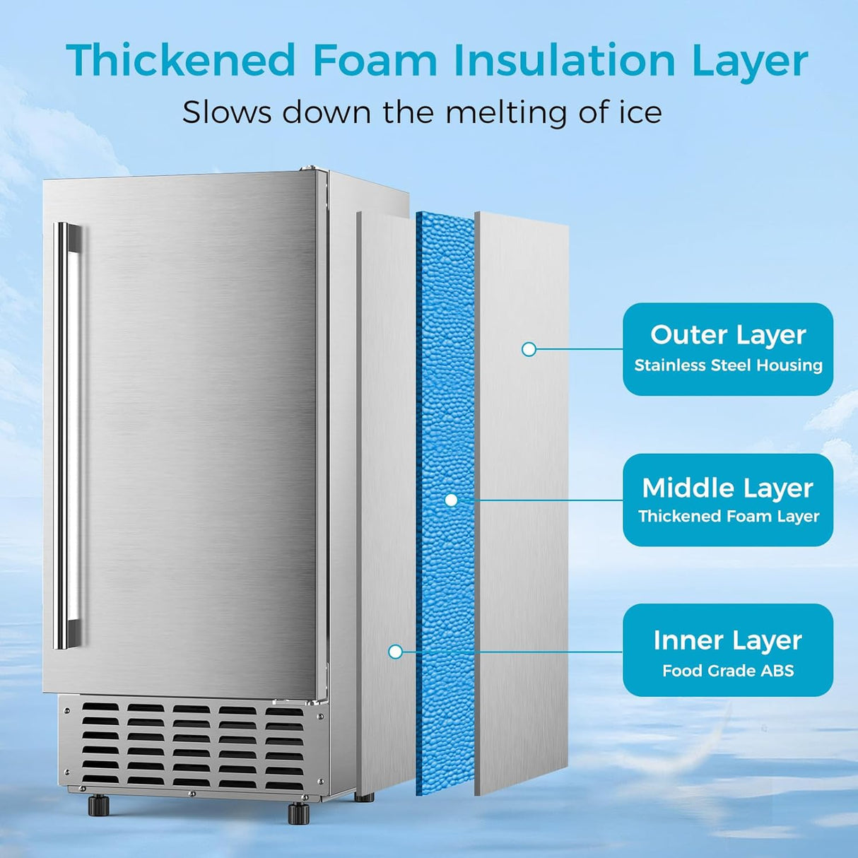 68Lbs/Day Ice Maker with Double Ice Baskets, Bulit - in Freestanding Ice Machine, 24H Timer & Self - Cleaning, for Commercial & Home Use(Silver) - ANTARCTIC - STARice maker