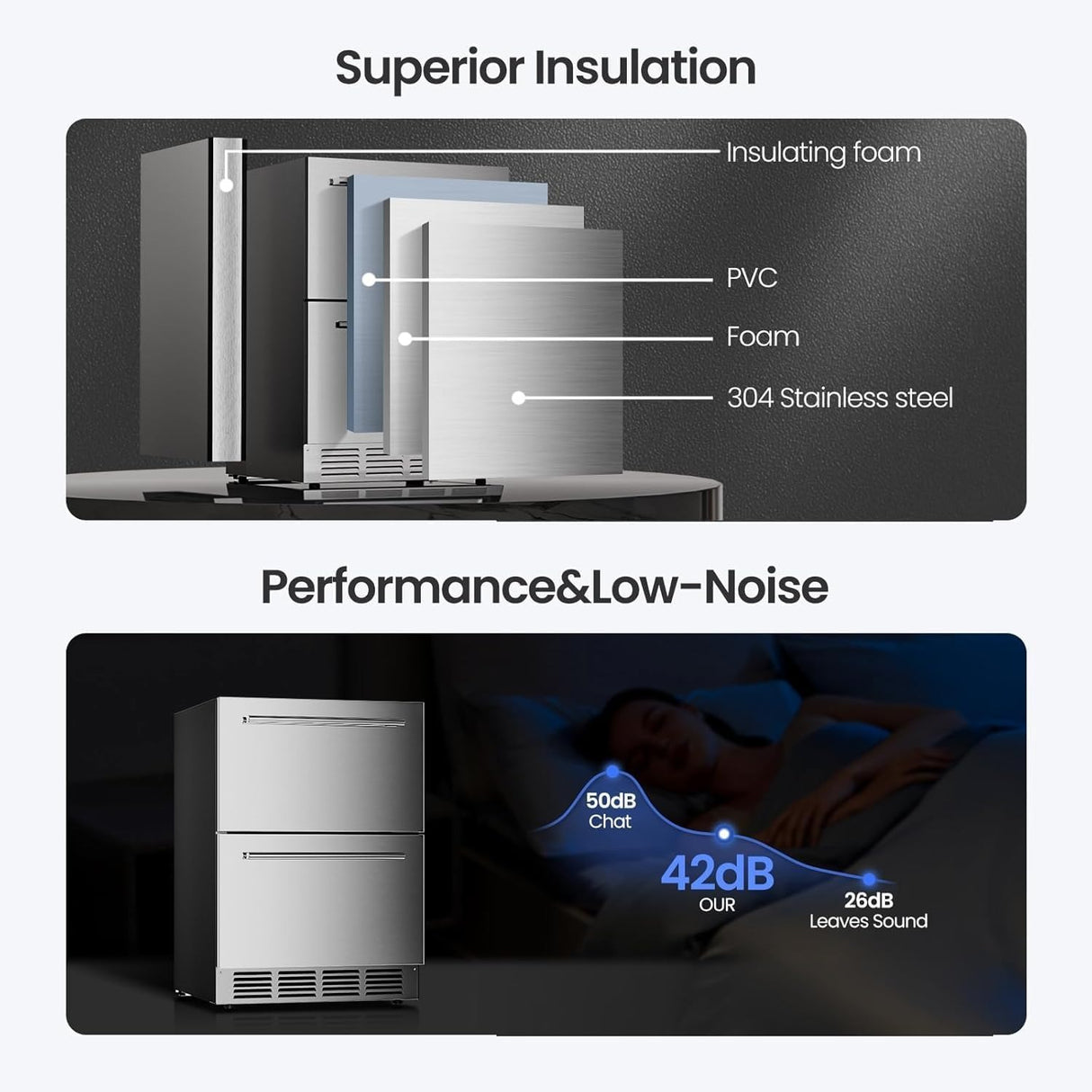 GlideFreezer_Under Counter Refrigerator, 24 Inch Double Drawer Beverage Fridge F58145