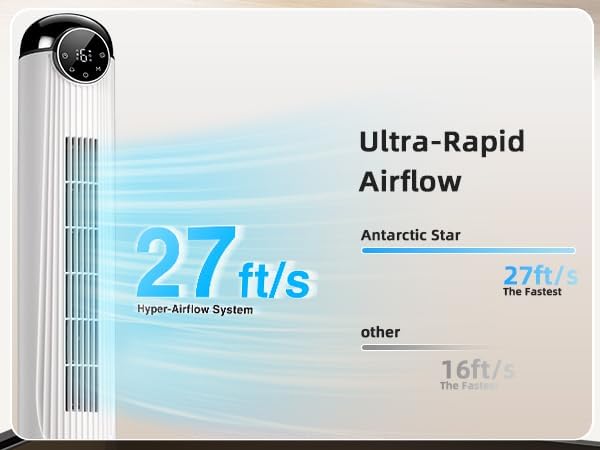 Antarctic Star 36 Inch & 42 Inch Tower Fan 76001ETF0 - ANTARCTIC - STARTower Fan