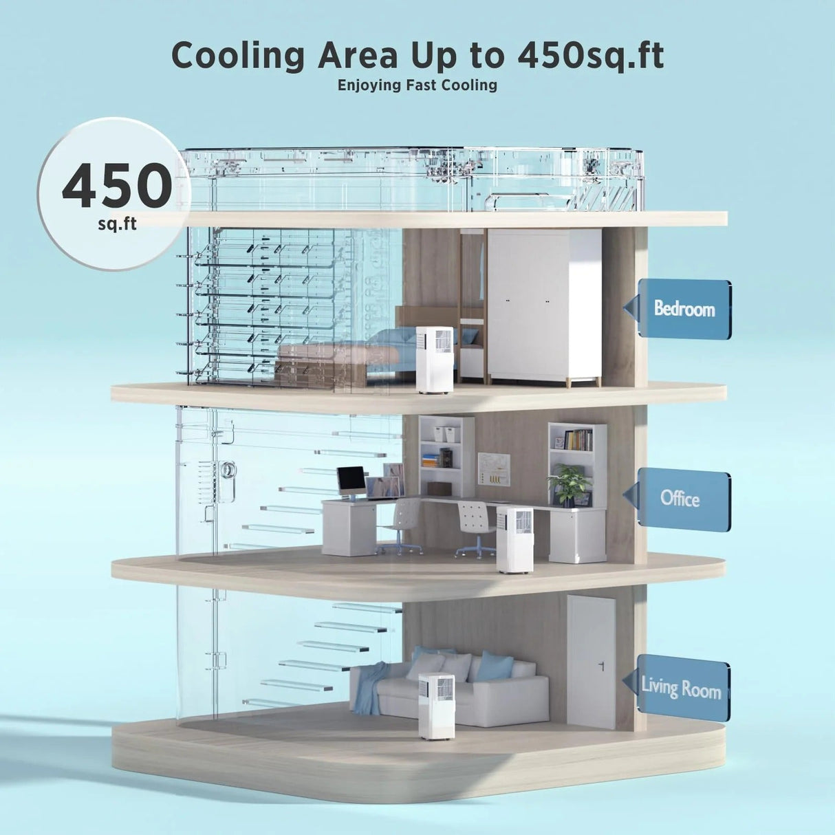 Portable Air Conditioners 8,000 BTU, Small Portable AC with Cooling, Fan, Dehumidifier Function - ANTARCTIC - STARAir Conditioner