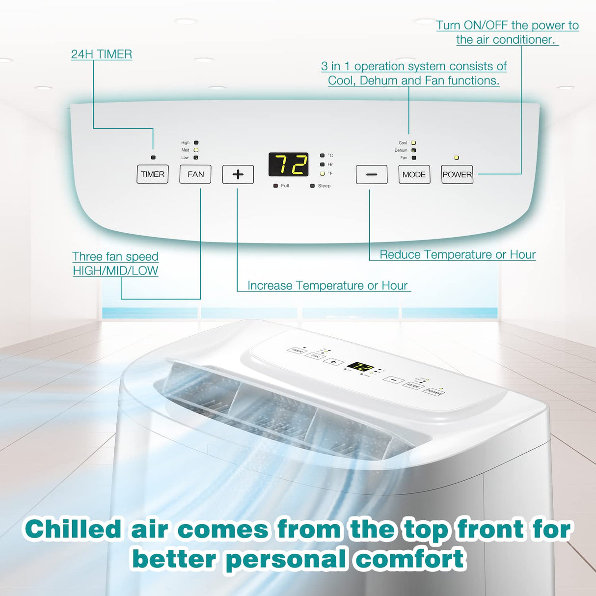 Antarctic-Star Portable Air Conditioner 13,500 BTU