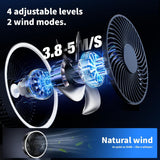 12 Inch 4-in-1 Desktop Fan, 16.4ft/s Quiet Airflow | 330° Oscillating - ANTARCTIC-STARDesktop Fan