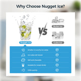 Antarctic-star Nugget Ice Maker Countertop, Portable Ice Maker Machine with Self-Cleaning Function