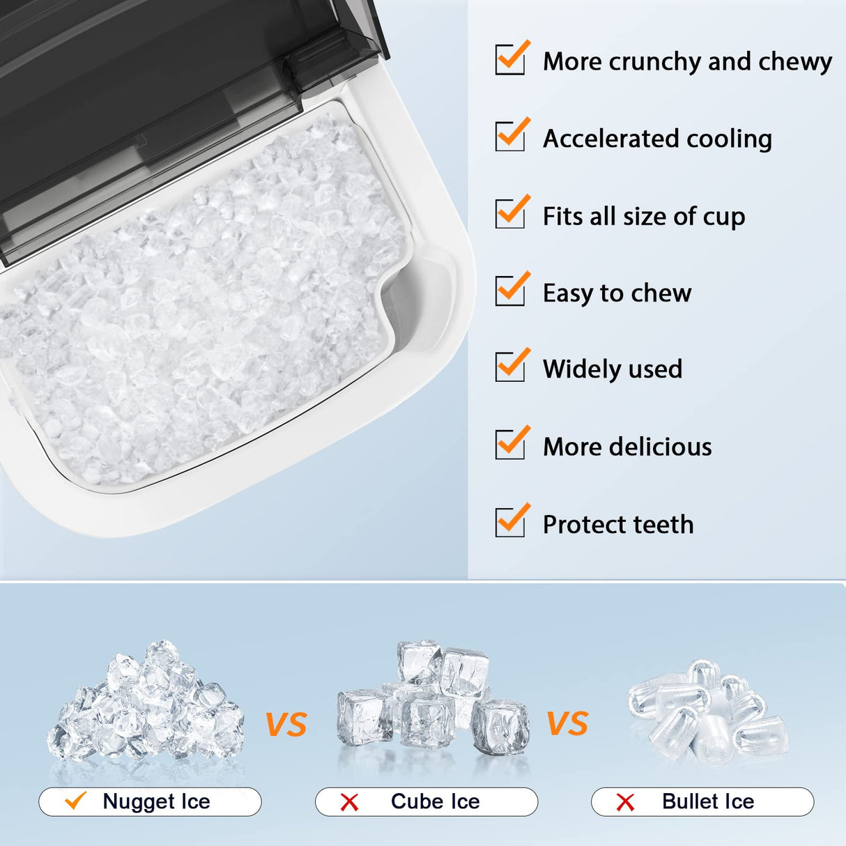 Nugget Countertop Ice Maker with Soft Chewable Ice, 34Lbs/24H, Pebble Portable Ice Machine with Ice Scoop, Self-Cleaning