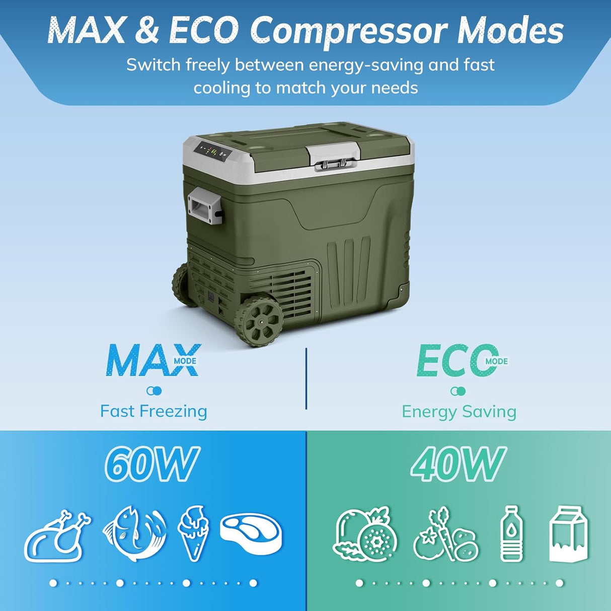 53QT Portable Car Refrigerator 58150RVR0 - ANTARCTIC - STARCar Refrigerators