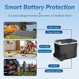 53QT Portable Car Refrigerator 58150RVR0 - ANTARCTIC - STARCar Refrigerators