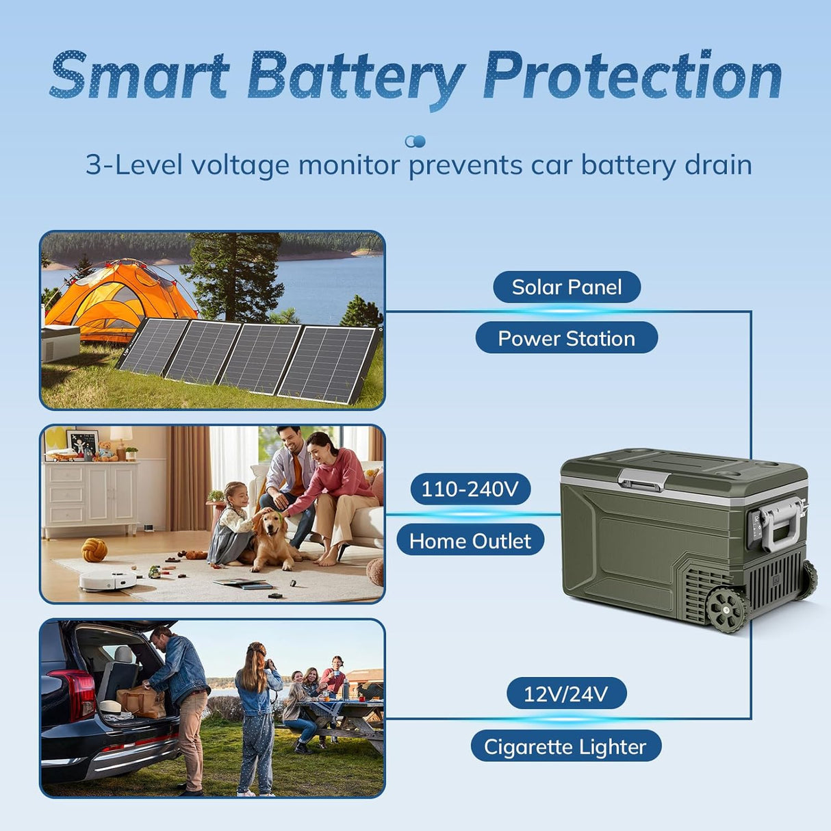 68QT Portable Car Refrigerator 58065RVR0 - ANTARCTIC - STARCar Refrigerators