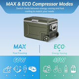 68QT Portable Car Refrigerator 58065RVR0 - ANTARCTIC - STARCar Refrigerators