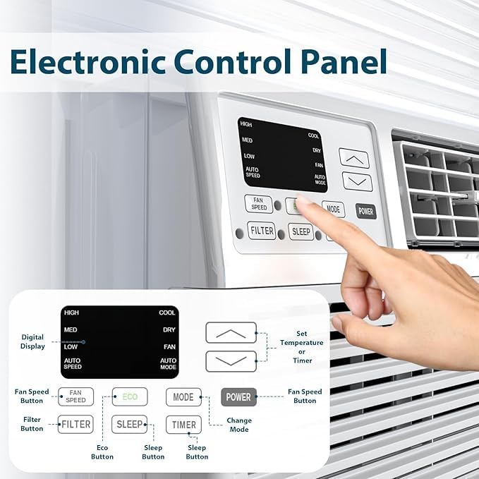 8,000 BTU Air Conditioner Winodw Unit Cools up to 350 Sq. Ft - ANTARCTIC - STARAir Conditioner