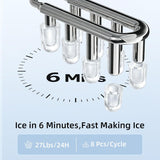 Ice maker with ice cubes and text indicating 6 minutes to make ice, 27 lbs per 24 hours capacity, and 8 cycles.