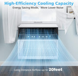 Air conditioning unit with text highlighting high-efficiency cooling capacity, energy saving mode, and long-distance airflow.