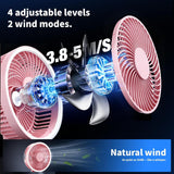 Pink handheld electric fan shown in a composite promotional graphic with text reading '4 adjustable levels', '2 wind modes.', '3.
