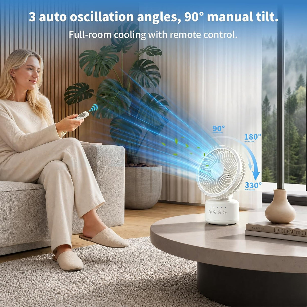 A woman sits on a sofa in a modern living room holding a remote control, with a small white desk fan shown projecting airflow graphics in multiple directions. Text at the top describes auto oscillation angles, 90° manual tilt, full-room cooling, and remote control.