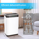 Antarctic Star 45 Pint Dehumidifier