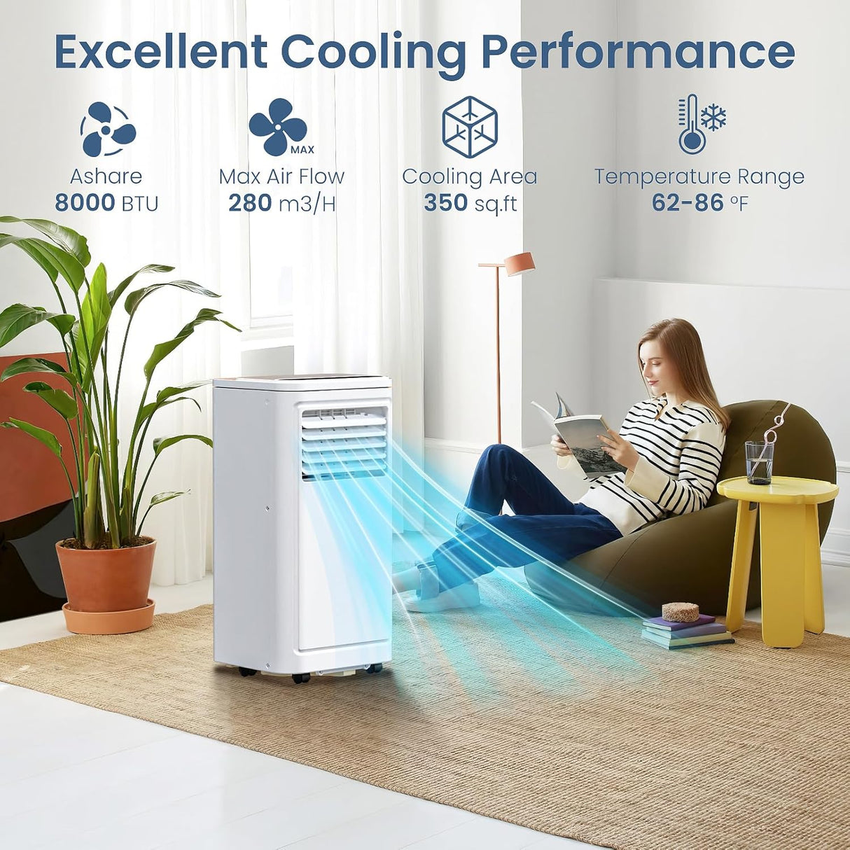 Antarctic Star 3 in 1 Portable Air Conditioner A5406 - ANTARCTIC - STARAir Conditioner
