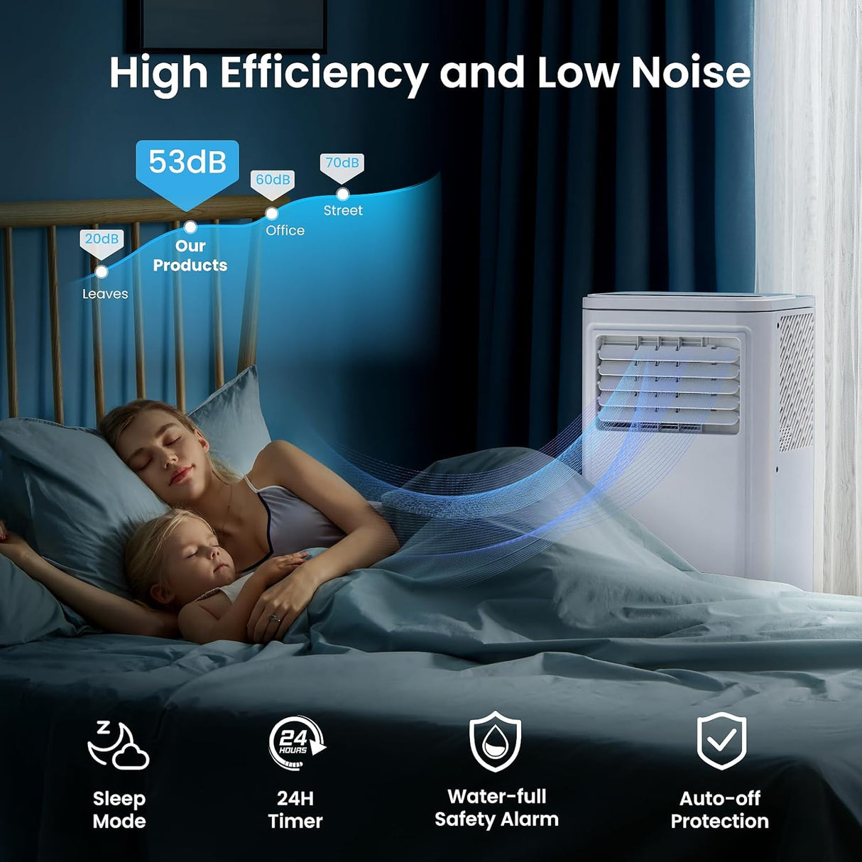 Antarctic Star 3 in 1 Portable Air Conditioner A5406 - ANTARCTIC - STARAir Conditioner