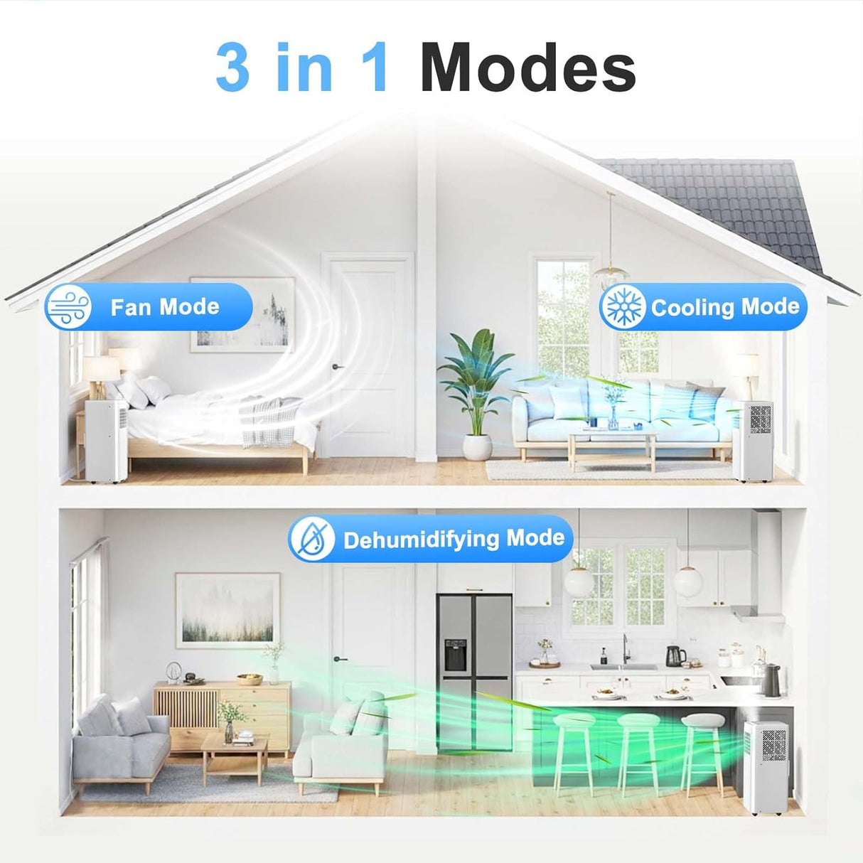 Antarctic Star 4 Modes Portable Air Conditioner with Cooling A5407 - ANTARCTIC - STARAir Conditioner