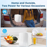 Compact Refrigerator, Portable Mini Fridge, Skin Care 4L Capacity/6 Cans - ANTARCTIC - STARBeauty Fridge