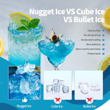 Nugget Countertop Ice Maker with Soft Chewable Pellet Ice - ANTARCTIC - STAR