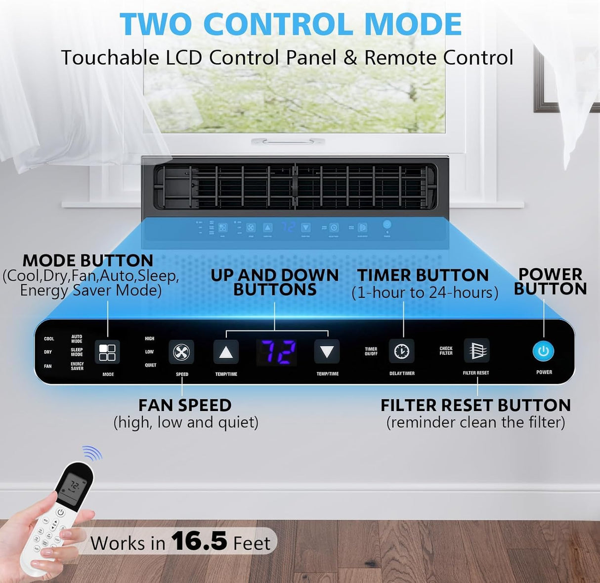 U-Shaped Window Air Conditioner, 10000 BTU Air Conditioner Window Unit for 450 Sq.Ft A5406W-10K - ANTARCTIC-STARAir Conditioner