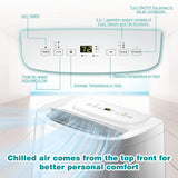 Antarctic-Star Portable Air Conditioner 13,500 BTU